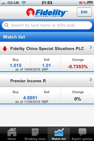 Fidelity iPhone App Watch List