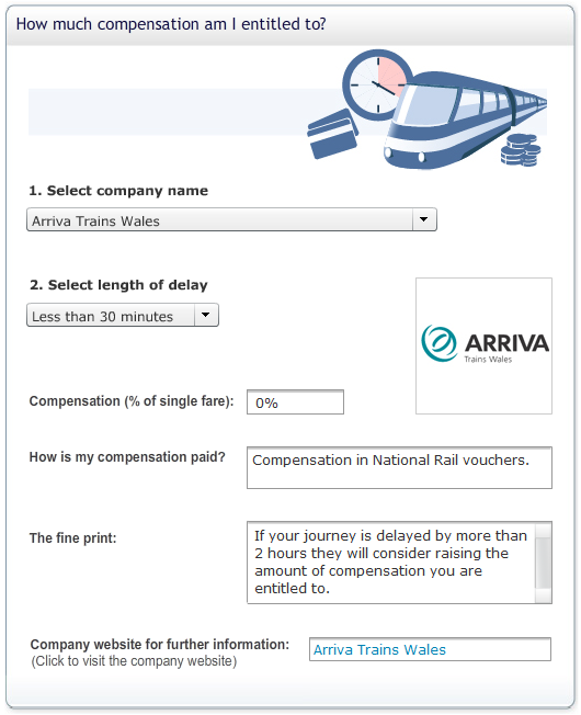 Which? Train fare refund tool