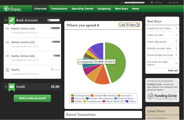 OnTrees Spending Category Pie Chart