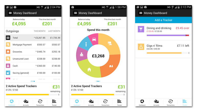 Moneydashboard app